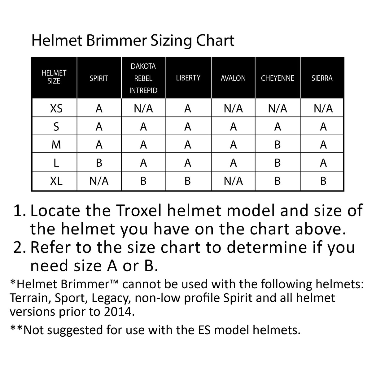 Helmet Brimmer Size Guide