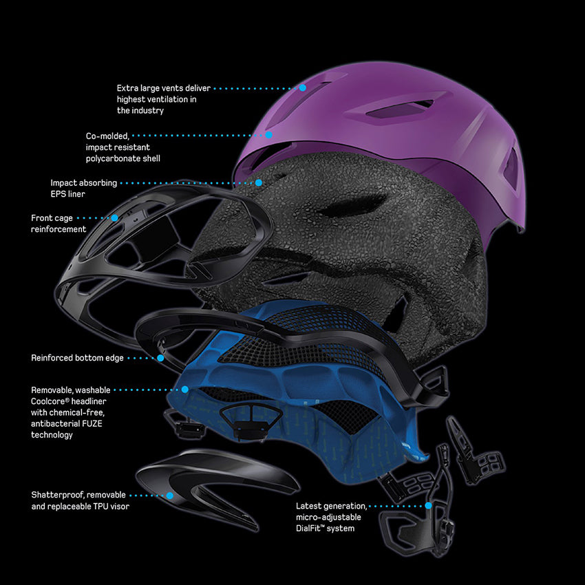 Troxel Helmet Sizing HKM Riding Helmet New Flock Just Horse Riders